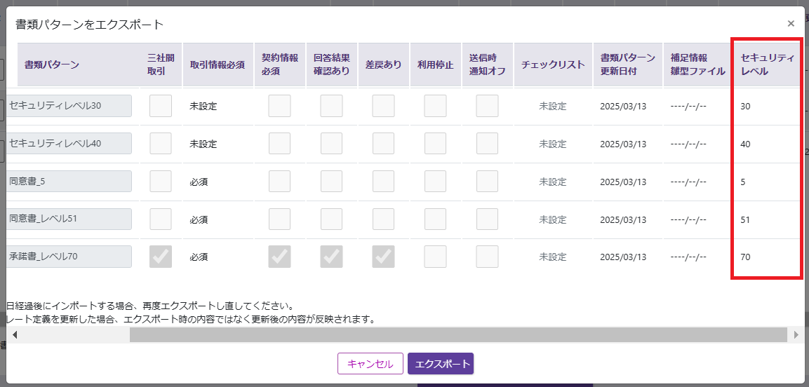 セキュリティレベル機能について DocYou User's Manual